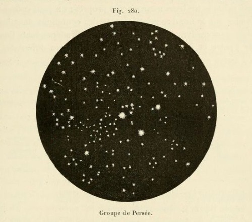 nemfrog:  Fig. 280. Stars in Perseus. _Le soleil, vol.2_ 1877 