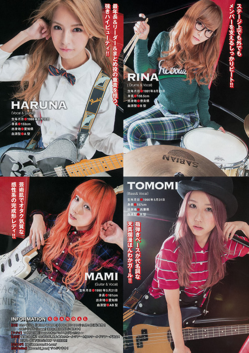 SCANDAL Young Magazine 2015 No.1