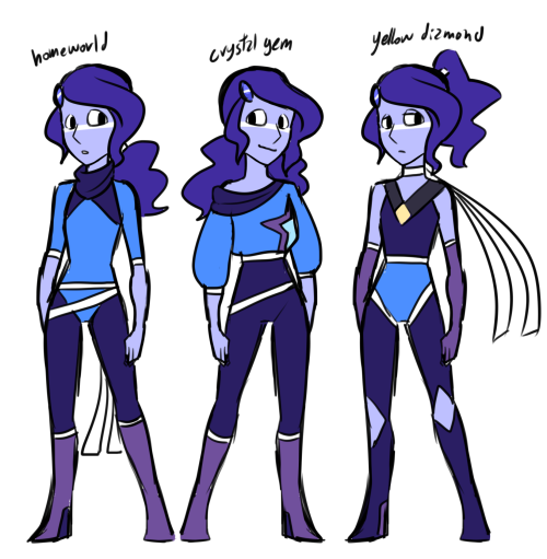 julymarte:since i saw some people doing it and i thought it was a nice idea i made  the crystal gem 