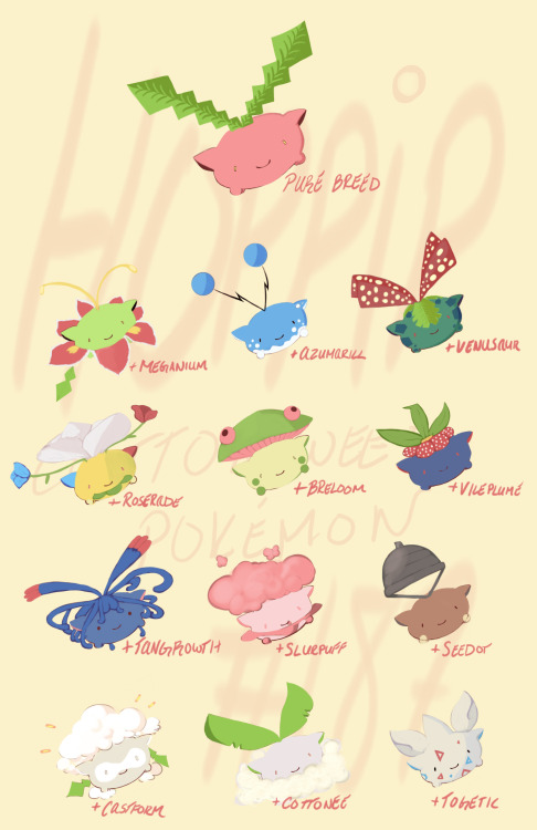 mika-mocha:I haven’t seen Hoppip for the Pokemon variations yet, so I wanted to try this out because
