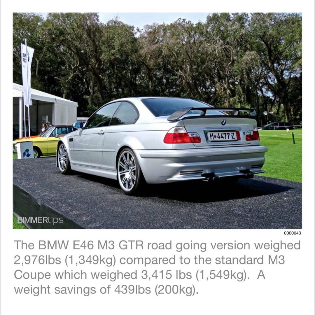 E46m3 Explore Tumblr Posts And Blogs Tumgir E46m3 Explore Tumblr Posts And Blogs Tumgir