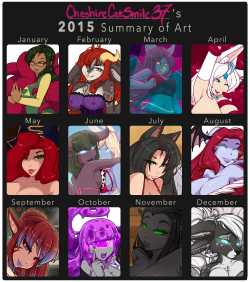 My 2015 Summary Of Art!I Think I’ve Improved A Bit, But Not Muchbut A Little Is