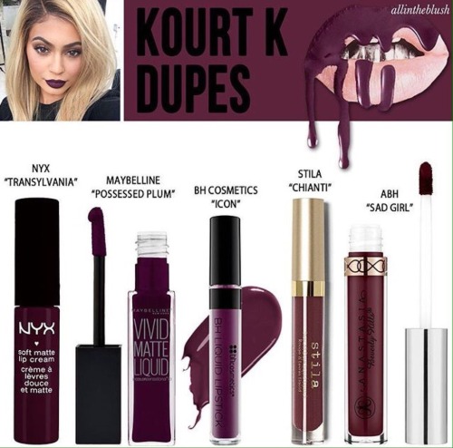 cocoabrownbeauty: Kylie Jenner Lipstick Dupes. This blog is Anti-Kylie so I won’t be owning an