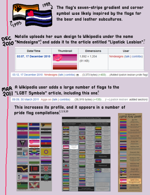 lesbianflaghistory:Seeing a lot of misinformation flying around regarding lesbian flags this year, p