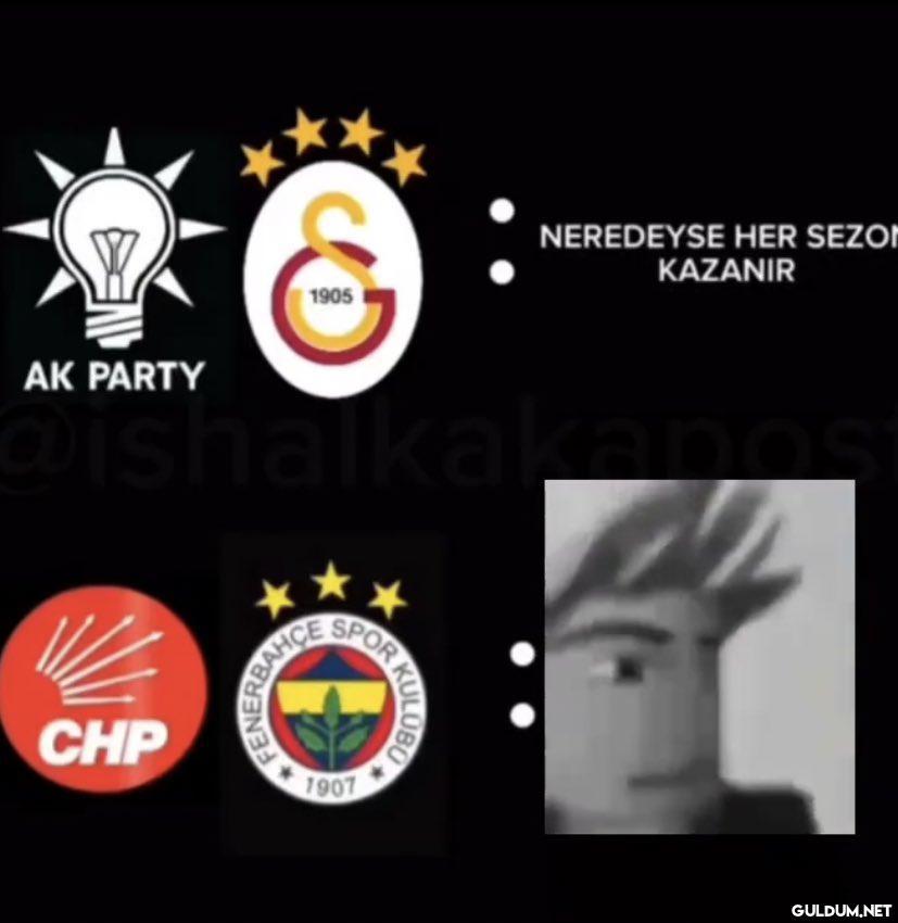 AK PARTY 1905 CHP...