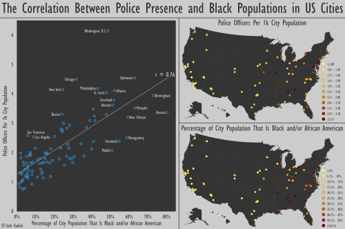 The recent series of high-profile killings of black persons by police officers (i.e., Tamir Rice, Er