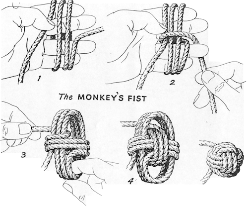 adventures-of-the-blackgang:—from “Marlinspike Seamanship”