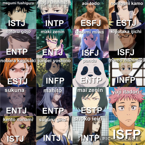 Fictional Mbti Jujutsu Kaisen Mbti