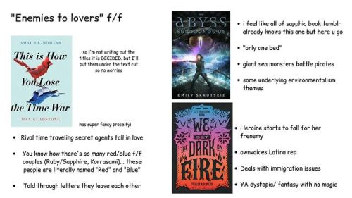 coolcurrybooks:Science fiction and fantasy books that are f/f! Similar posts:Trans SFF booksIf 