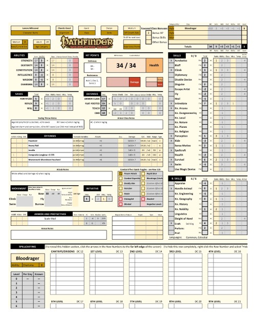 Behold! Our level 3 character sheets!