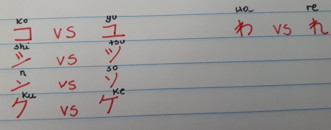 Dragon Rider Hiragana And Katakana Tips For Beginners Dragon Rider Hiragana And Katakana Tips For Beginners