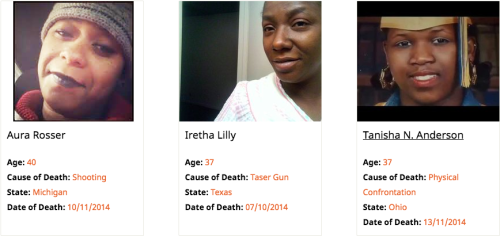 hersheywrites: silkinsights: A look at some of the black women killed by the police in 2014.  Check