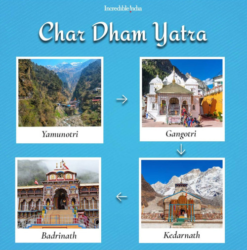 Char Dham Yatra - A pilgrimage of 4 holy sites  A pilgrimage of 4 holy sites - Yamunotri, Gangotri, 