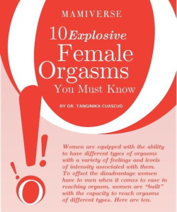 chuckynachos:  Female Orgasms!!!â€¦ iBepostn the FYI!Source: