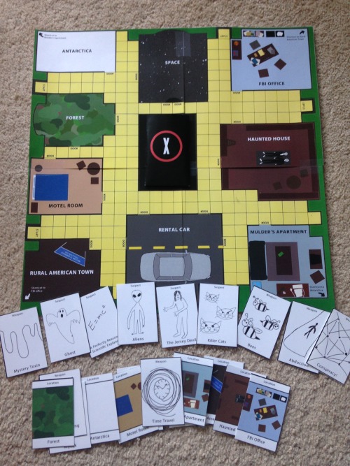 I made an X-Files version of Clue and you will all be pleased to know that “A Perfectly Reason