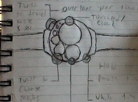 Creation Of The Time Travel Watch From Beginning Chronology Creation Of The Time Travel Watch From Beginning Chronology