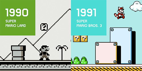pickourselvesup:  September 13, 1985 - Super Mario Bros. is released (pictures source)