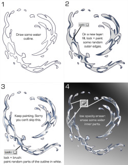 soundlesswind:Photoshop Tutorial: How to paint water in 10-ish steps.Reblog to save a life.