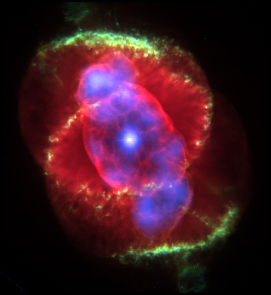 THE SIGNS AS NEBULAE