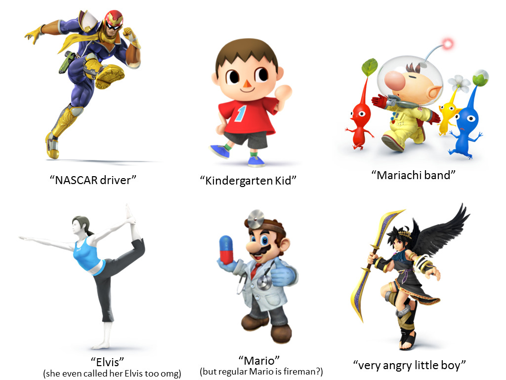 daydreams-at-midnight:  The thrilling sequel to my mom’s Smash Bros. antics has