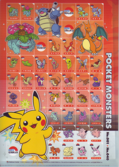 pokescans:Pokédex mini clearfiles, part 2.