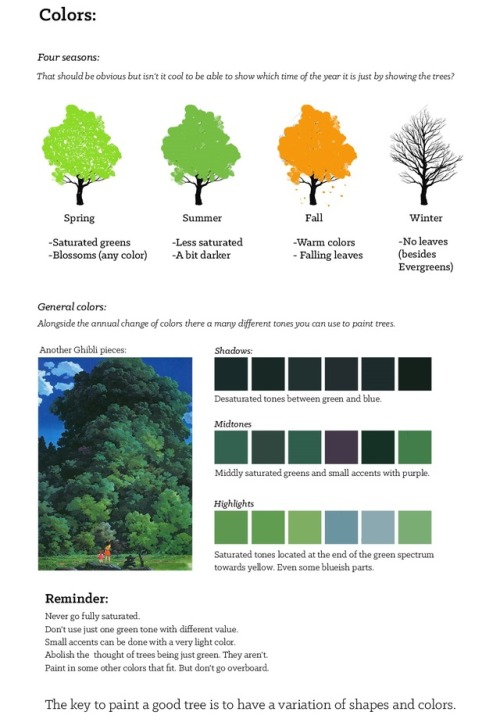 Porn Pics anatoref:  Studying Trees by Fabian Rensch