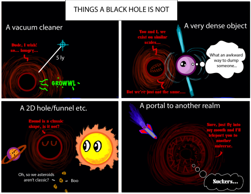 The final comic I had planned for that planetarium show. It’s mostly there to lead up to what a blac