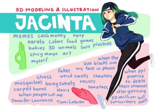 ITS ME!!! let’s meet that artist who’s naruto running towards ur heart