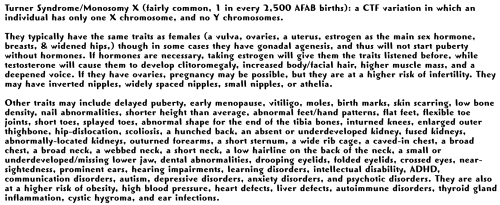 Intersex Guide!