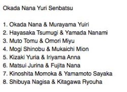 rukakikuchi:  Two of Nana’s senbatsu list she picked on her SR