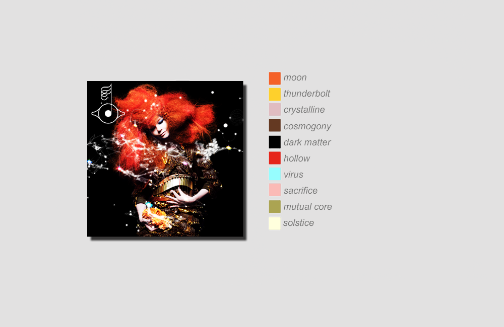 hotkniife:  björk —- studio albums debut (1993) post (1995) homogenic (1997) vespertine
