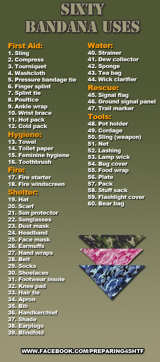 guidetoprepping:  Follow GuideToPrepping.tumblr.com if you’re a prepper! 