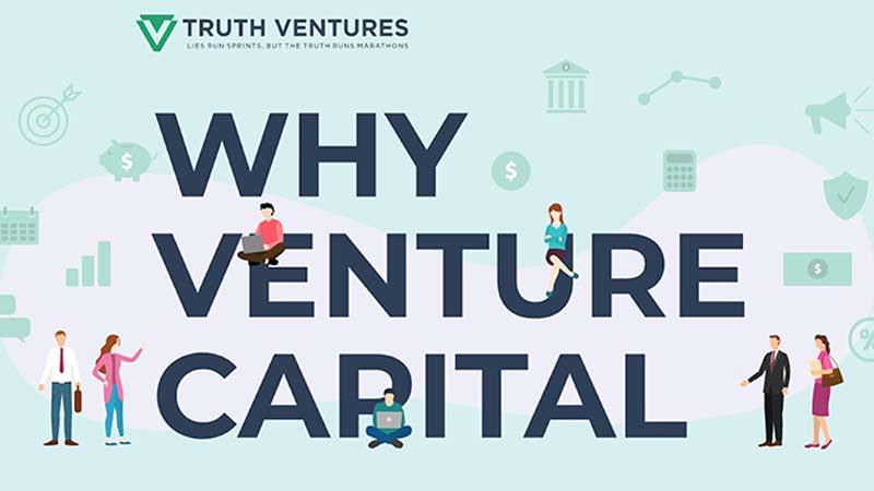 Capital Venture Funds: Investing in Growth and Innovation for Hi — Capital Venture Funds: Investing in Growth and...