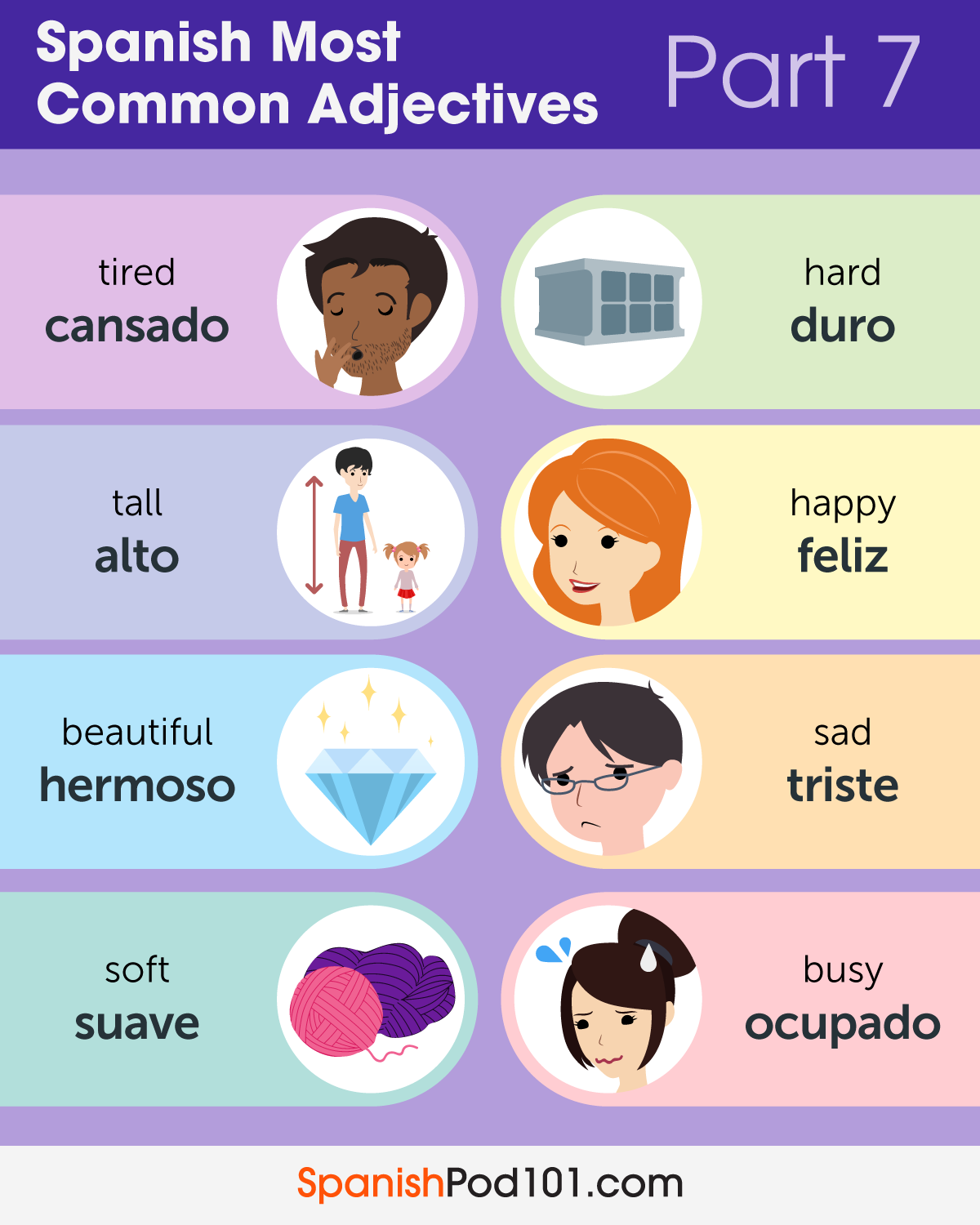 Learn Spanish SpanishPod101 Most Common Adjectives In Spanish 