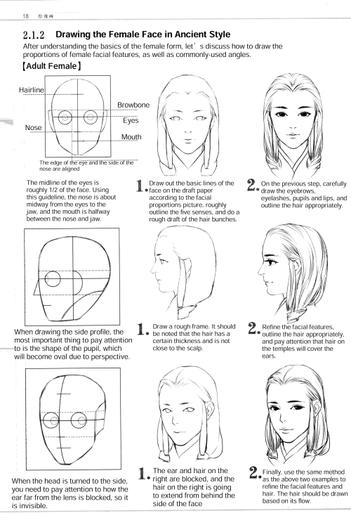 skyflyinginaction:Lines Drawings of Ancient Figures English translation part 1Translation by tiramis