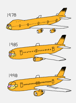 outsidewolves: Evolution of Garfplanes over