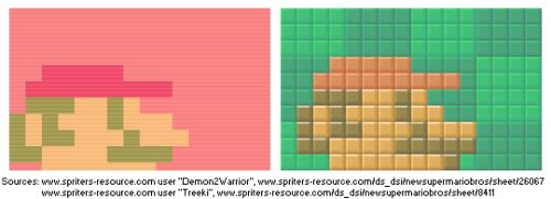 New Super Mario Bros. contains two versions of the Super Mario Bros. Small Mario sprite. The one used in one of the bottom screen backgrounds (left) is accurate. The one used in the bonus room backgrounds (right) has a few differences, such as a...