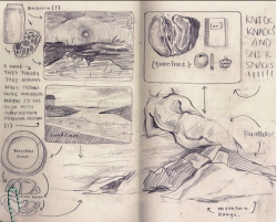 uebelieve:  Sketchbook pages. gah. 