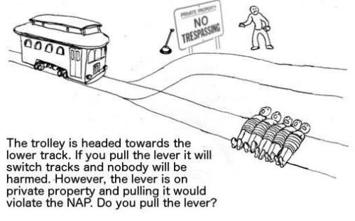 The Trolley Problem Meme What Do You Do Do you jump in front of the moving trolley would you?