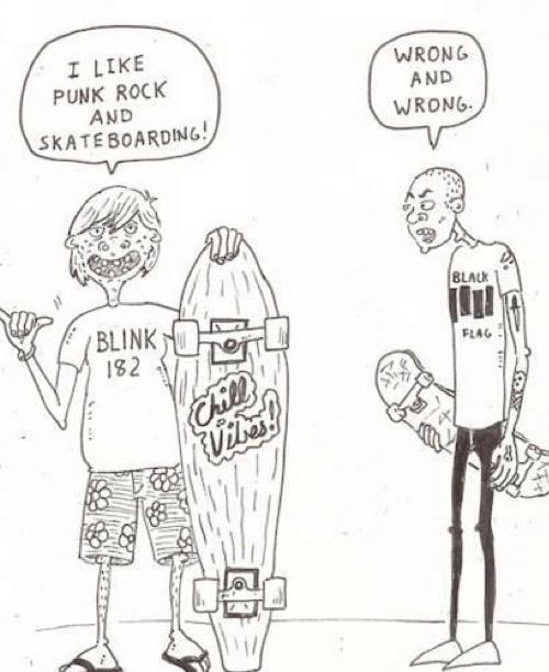 Tv Blues
