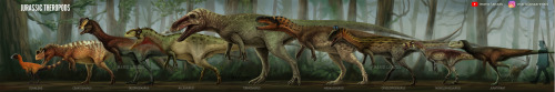 mariolanzas:THEROPODS OF THE JURASSIC PERIODSome of the theropods featured on my Youtube video about