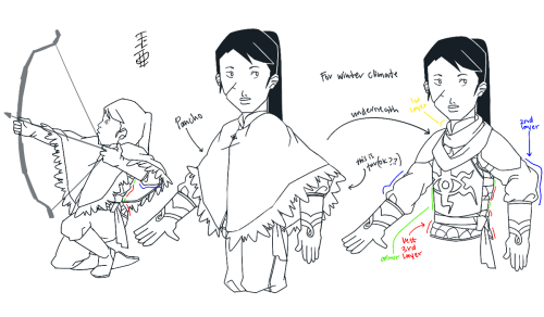 dragonagesobbing:drawing more outfit refs for my inquisitor, archers are a fun class and dont really