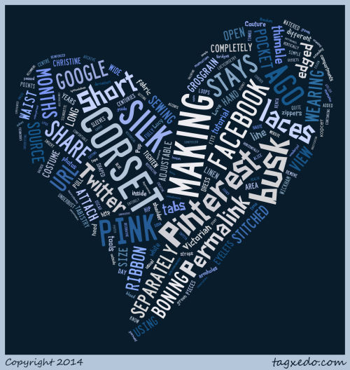 A “Tagxedo” that I just generated from this blog here. The words will change according t