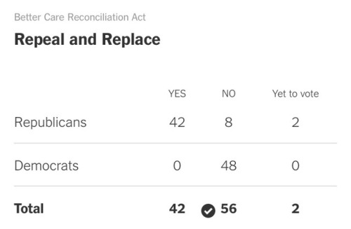 resistdrumpf:Some good shit that went down today.