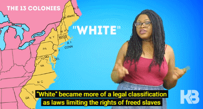 katblaque:  THE HISTORY OF WHITENESS The first video of my White History Month series