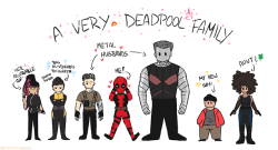 toastypastelprince:  -by Deadpool