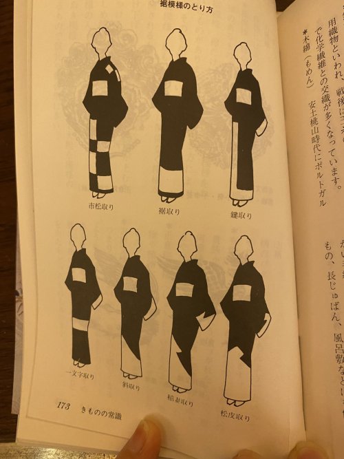 Caption from Matsushima Shigeo‘s 1977 kitsuke book “きもの着付け読本“, taken by @ayaayaskimono, showing wome