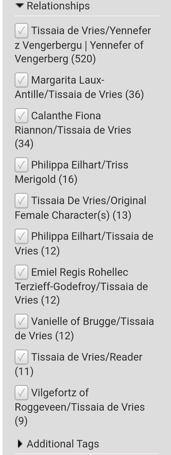 Took A Break Got Curious As To Who Is Most Shipped With Tissaia Under The Tissaia De Vries Tag On Ao3