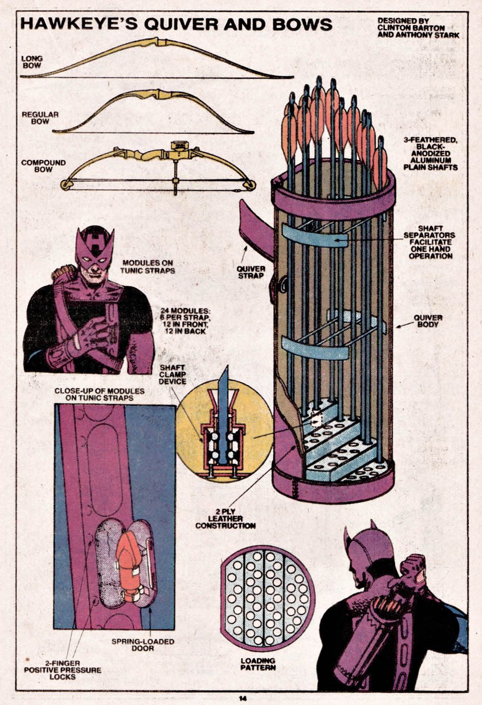 towritecomicsonherarms:  Archers