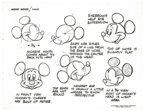 How to draw Mickey Mouse (again!): pages from one of the Art Corner books that were sold at Disneyla